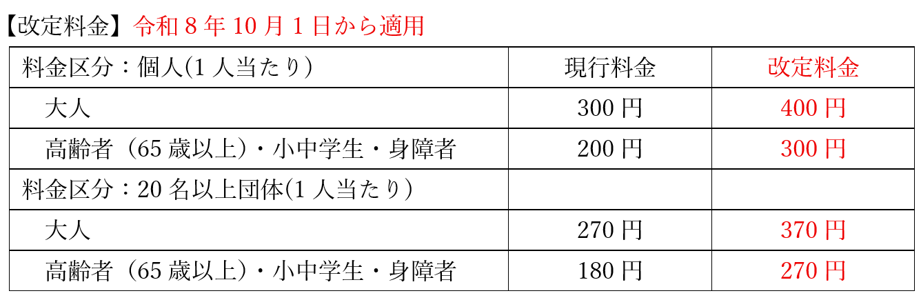 もみじ谷大吊橋利用料金改定